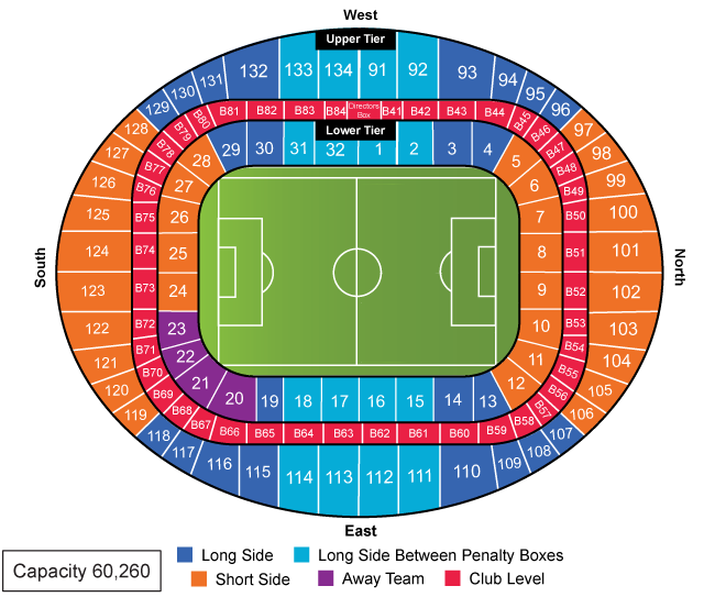 Emirates Stadium Seating Plan