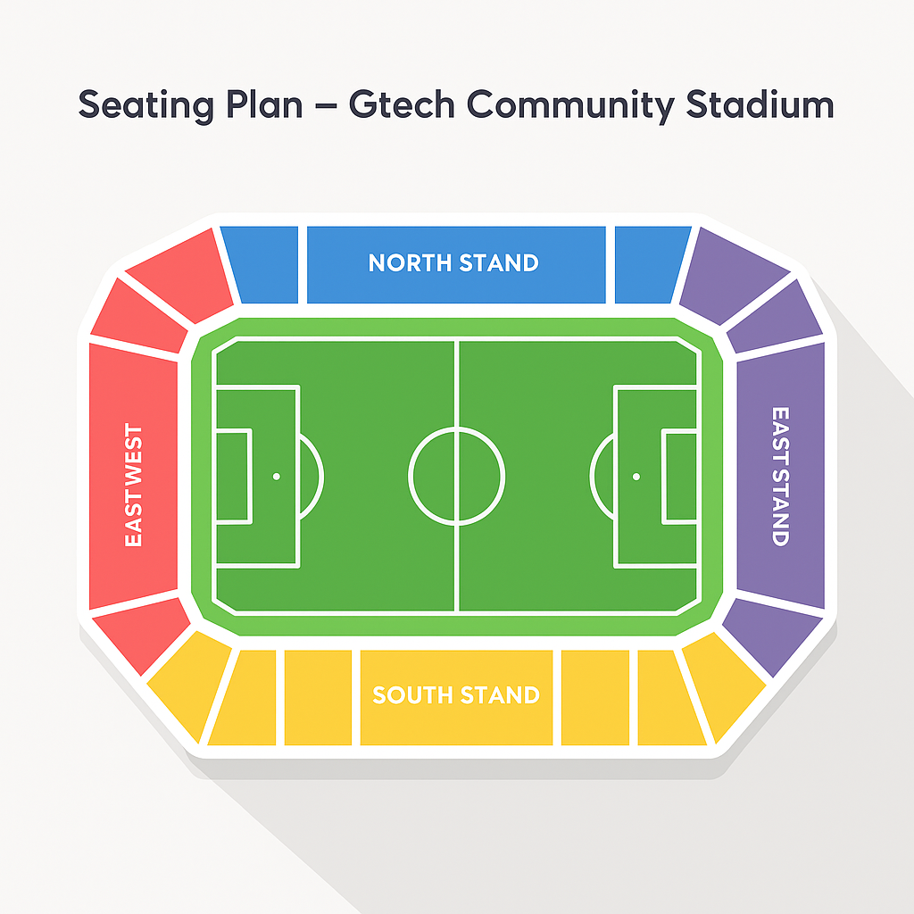 Gtech Community Stadium Seating Plan