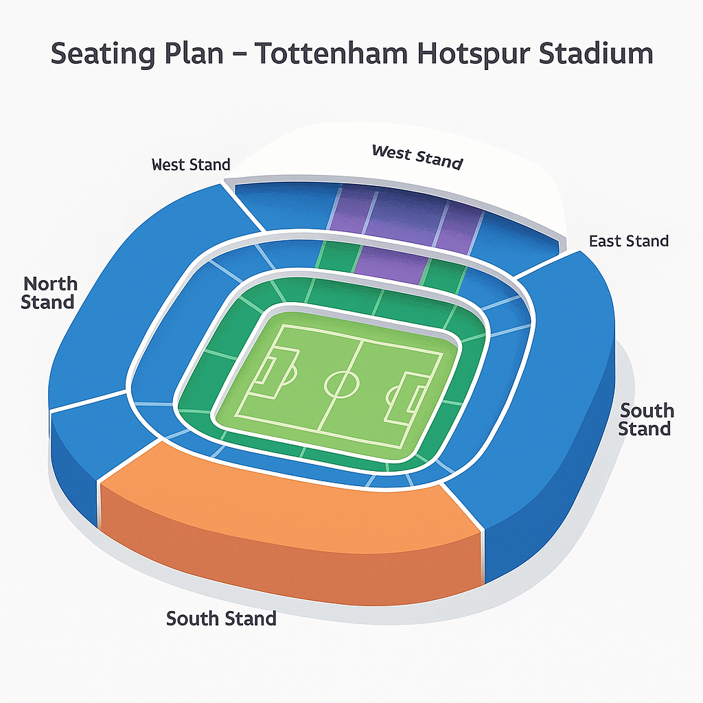 Tottenham Hotspur Stadium Seating Plan