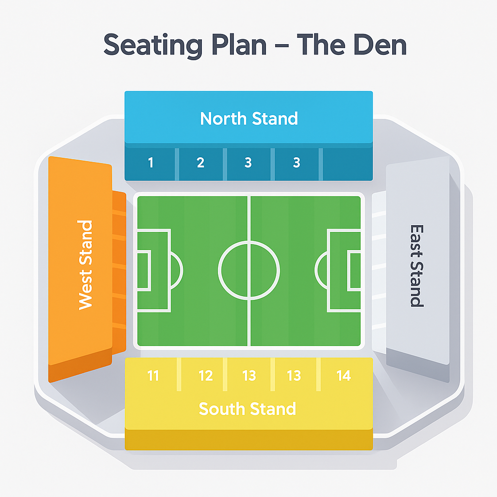 The Den Seating Plan