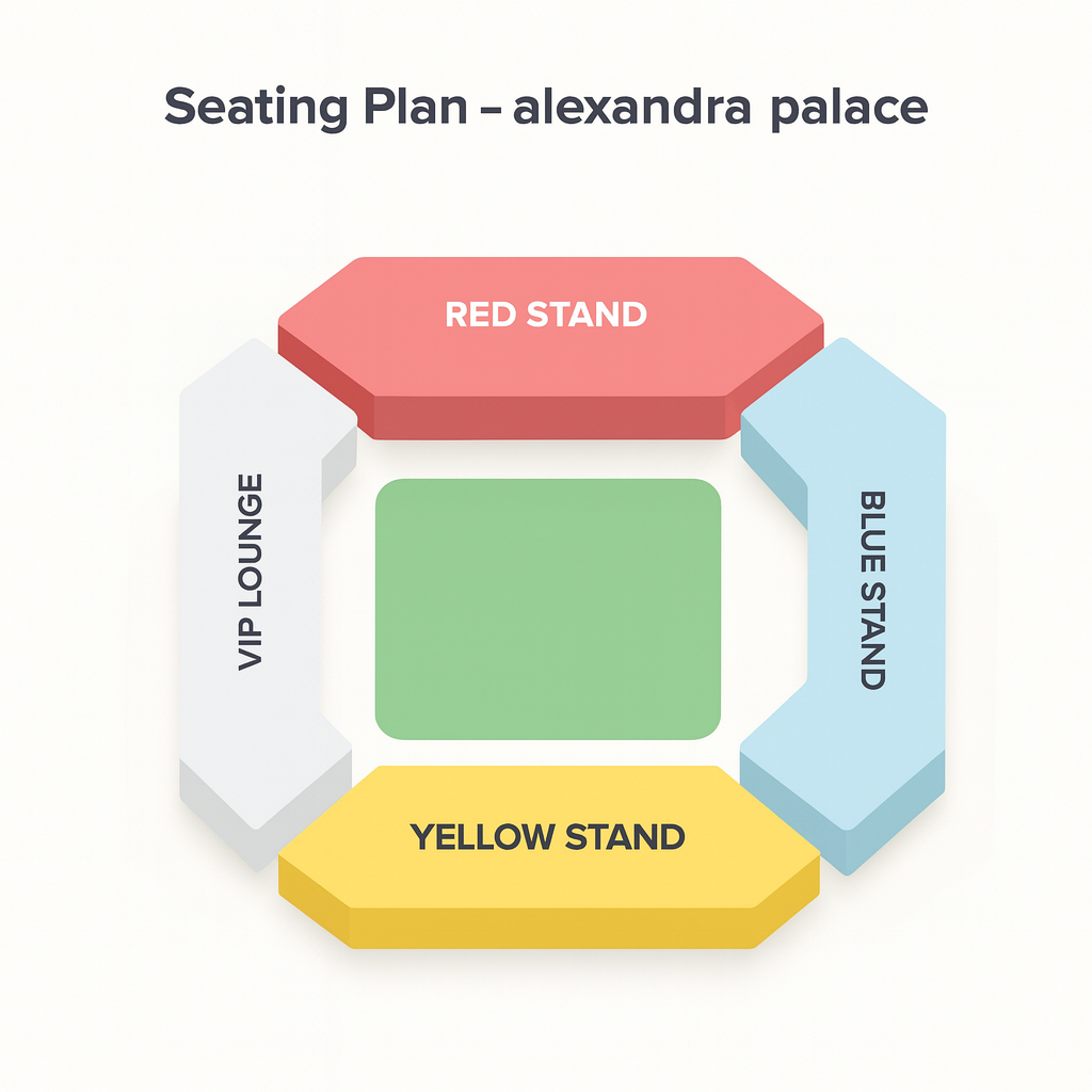Alexandra Palace Seating Plan