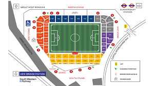 Best Boxing Day Football Matches in London: Where to Sit & What Actually Matters