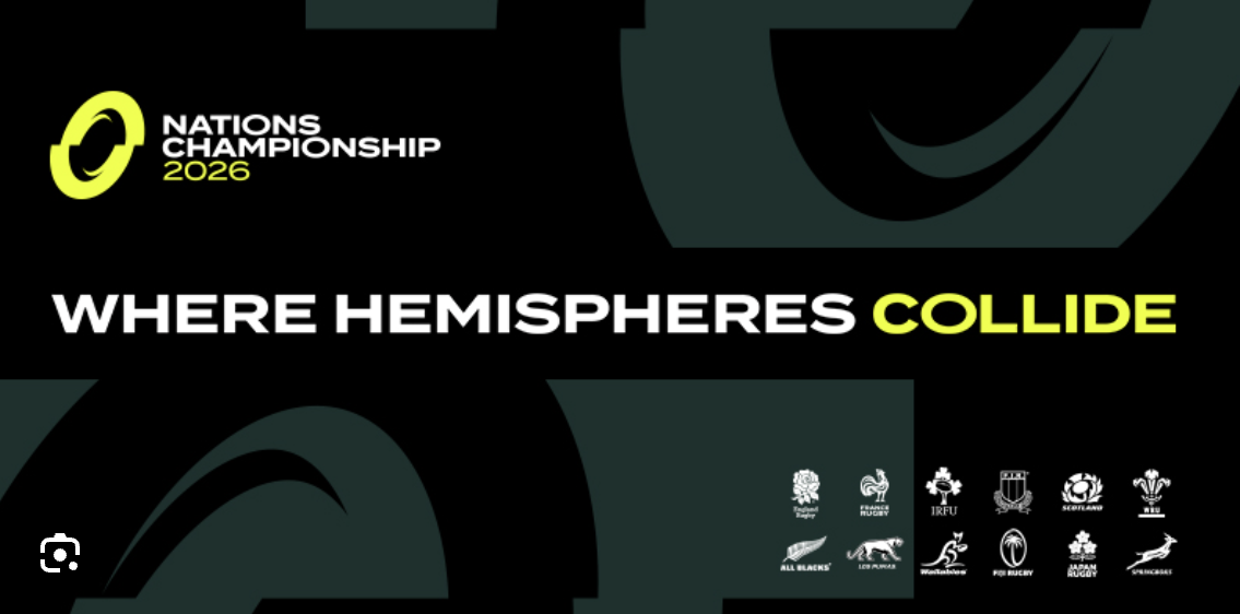 Nations Championship Rugby: The Complete London Guide