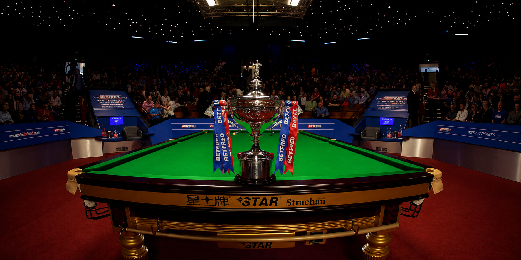 World Snooker Championship